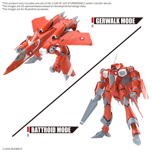 Load image into Gallery viewer, Bandai - HG 1/100 Macross - VF-22S Sturmvogel II Water Decals
