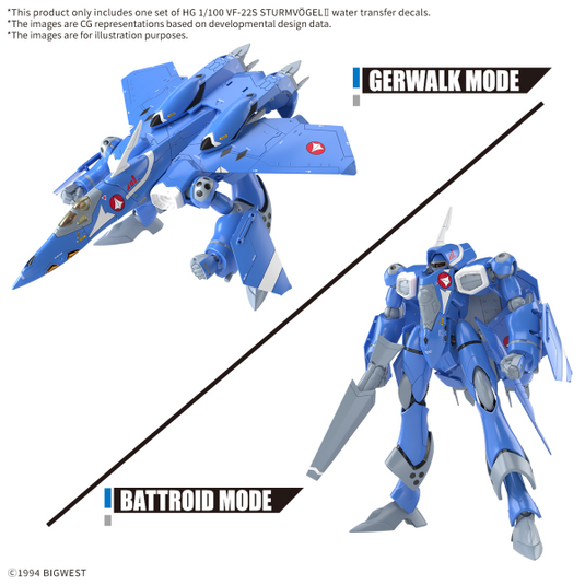 Bandai - HG 1/100 Macross - VF-22S Sturmvogel II Water Decals