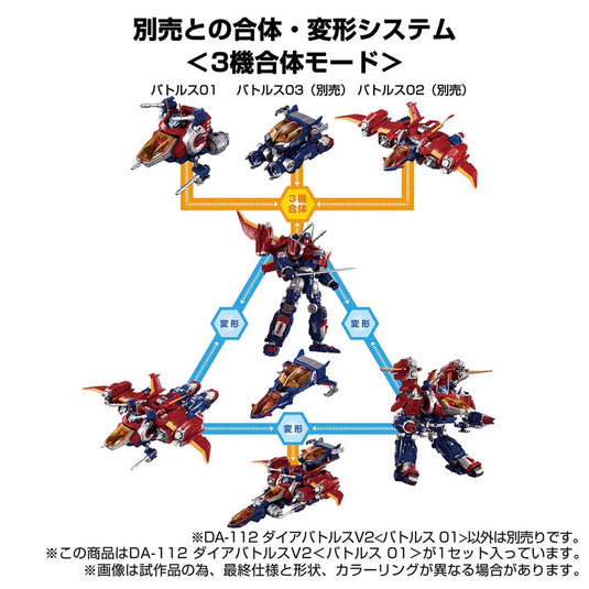 Diaclone Reboot - DA-112 Dia-Battles V2 Battles 01