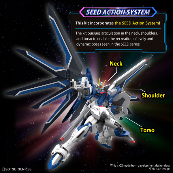 Load image into Gallery viewer, High Grade Gundam SEED Freedom 1/144 - Rising Freedom Gundam
