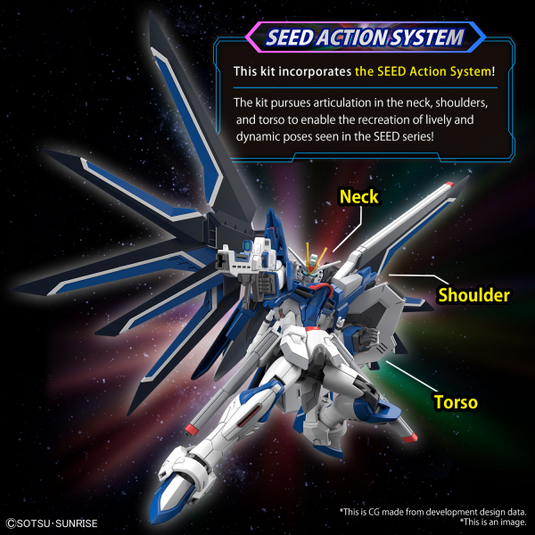 High Grade Gundam SEED Freedom 1/144 - Rising Freedom Gundam