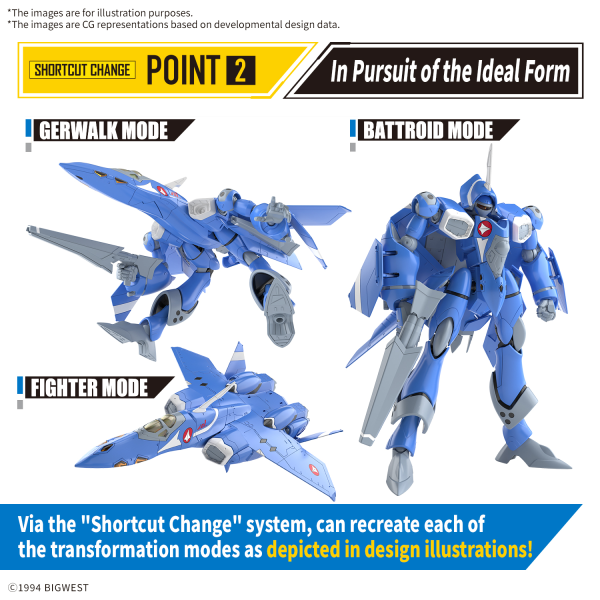 Load image into Gallery viewer, Bandai - HG 1/100 Macross - VF-22S Sturmvogel II (Maximillian Jenius Use)
