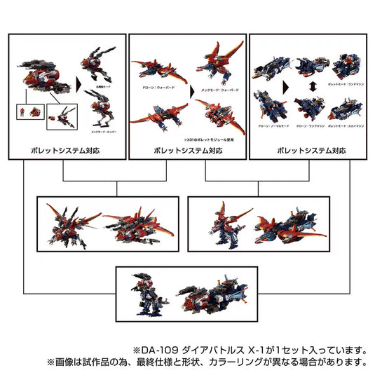 Diaclone Reboot - DA-109 Dia-Battles X-1