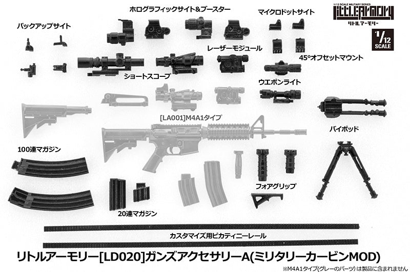 Load image into Gallery viewer, Little Armory LD020 Guns Accessory Ａ - 1/12 Scale Plastic Model Kit
