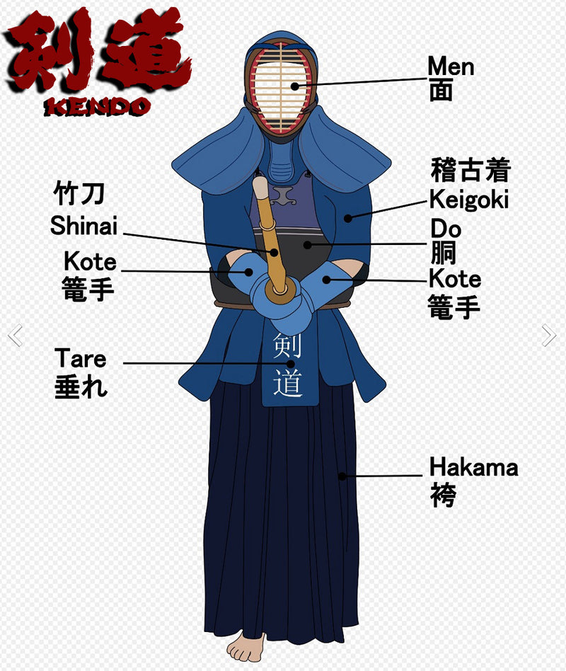Load image into Gallery viewer, Brother Production - Kendo Armour and Clothing
