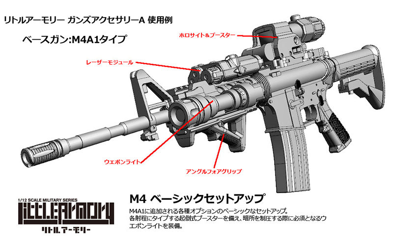 Load image into Gallery viewer, Little Armory LD020 Guns Accessory Ａ - 1/12 Scale Plastic Model Kit
